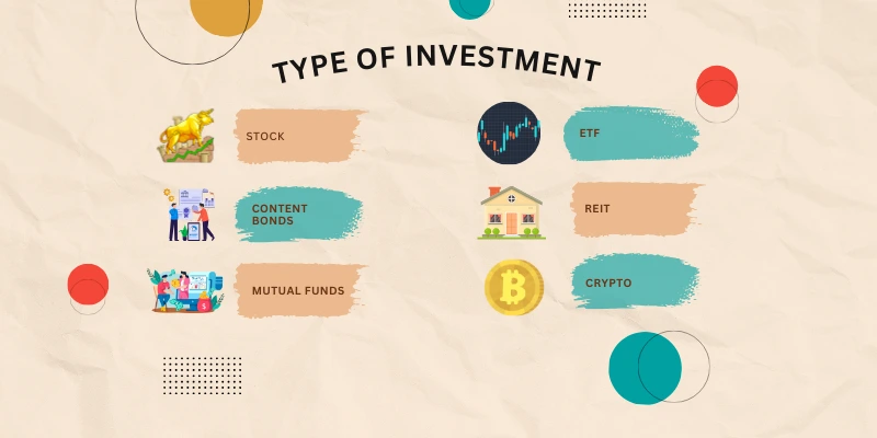 Illustration showing types of investments: stocks, bonds, mutual funds, ETFs, real estate, and cryptocurrency branching from a central ‘Investing’ bubble
